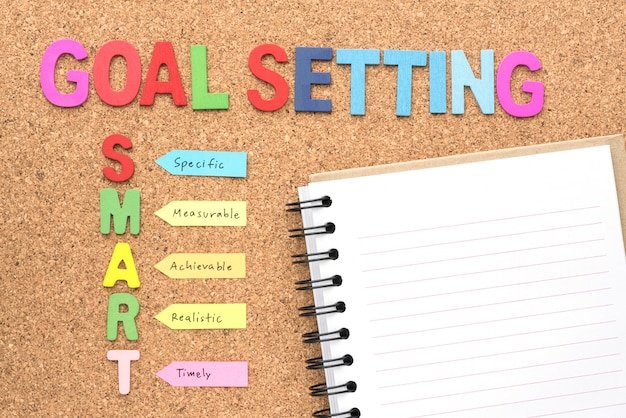 The 'Future Self' Journaling & Goal Setting Worksheet