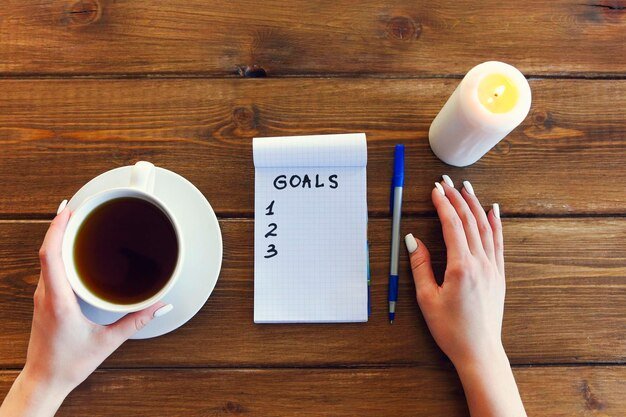 The 'Big Picture' Mind Sweep & Goal Funnel