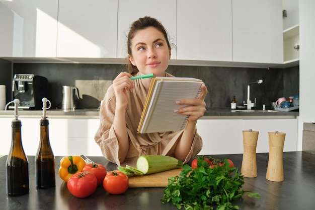 The 'Intuitive Eating' Principles Journal